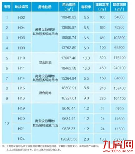 厦门房产,厦门房地产,厦门新房,九房网,厦门房产 厦门房产,厦门房地产,厦门新房,九房网,厦门房产