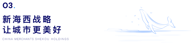 未来新生 城市心声丨招商蛇口在海西2020战略发布,迭新再启——九房网 未来新生 城市心声丨招商蛇口在海西2020战略发布,迭新再启——九房网