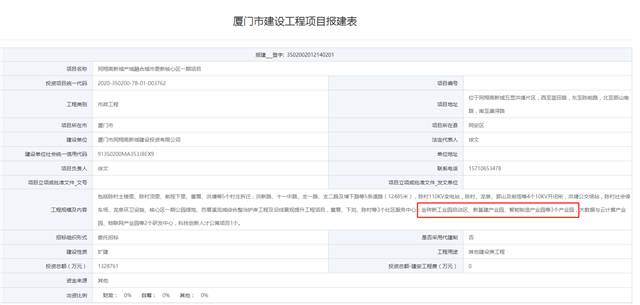权威数据出炉！厦门房价还在涨！——九房网