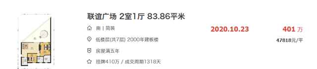 太心酸!挂牌近4年!猛降200万!刚刚,厦门一批“超难卖”房源曝光!——九房网 太心酸!挂牌近4年!猛降200万!刚刚,厦门一批“超难卖”房源曝光!——九房网