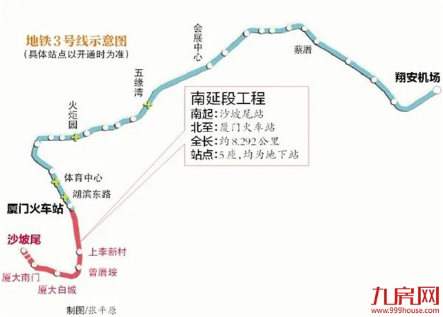 刚刚！厦门地铁6号线取得重大进展！——九房网