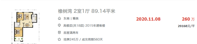 太心酸!挂牌近4年!猛降200万!刚刚,厦门一批“超难卖”房源曝光!——九房网 太心酸!挂牌近4年!猛降200万!刚刚,厦门一批“超难卖”房源曝光!——九房网