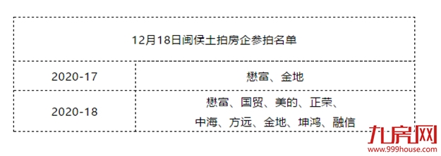 厦门房产,厦门房地产,厦门新房,九房网,厦门房产