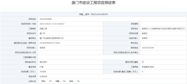 突破600万平方米！湖里东部旧村年度拆除提前撞线！——九房网