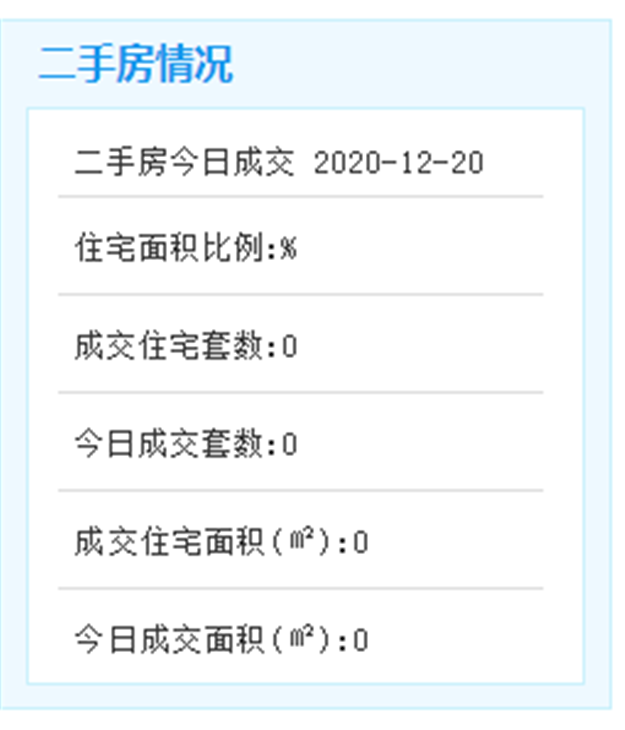 喜报！厦门入选国家产融合作试点城市！——九房网