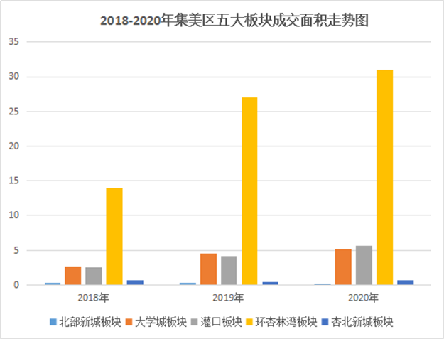 厦门房产,厦门房地产,厦门新房,九房网,厦门房产 厦门房产,厦门房地产,厦门新房,九房网,厦门房产