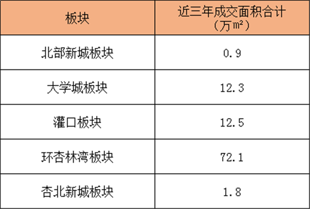 厦门房产,厦门房地产,厦门新房,九房网,厦门房产 厦门房产,厦门房地产,厦门新房,九房网,厦门房产