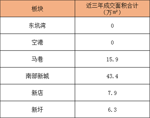 厦门房产,厦门房地产,厦门新房,九房网,厦门房产 厦门房产,厦门房地产,厦门新房,九房网,厦门房产