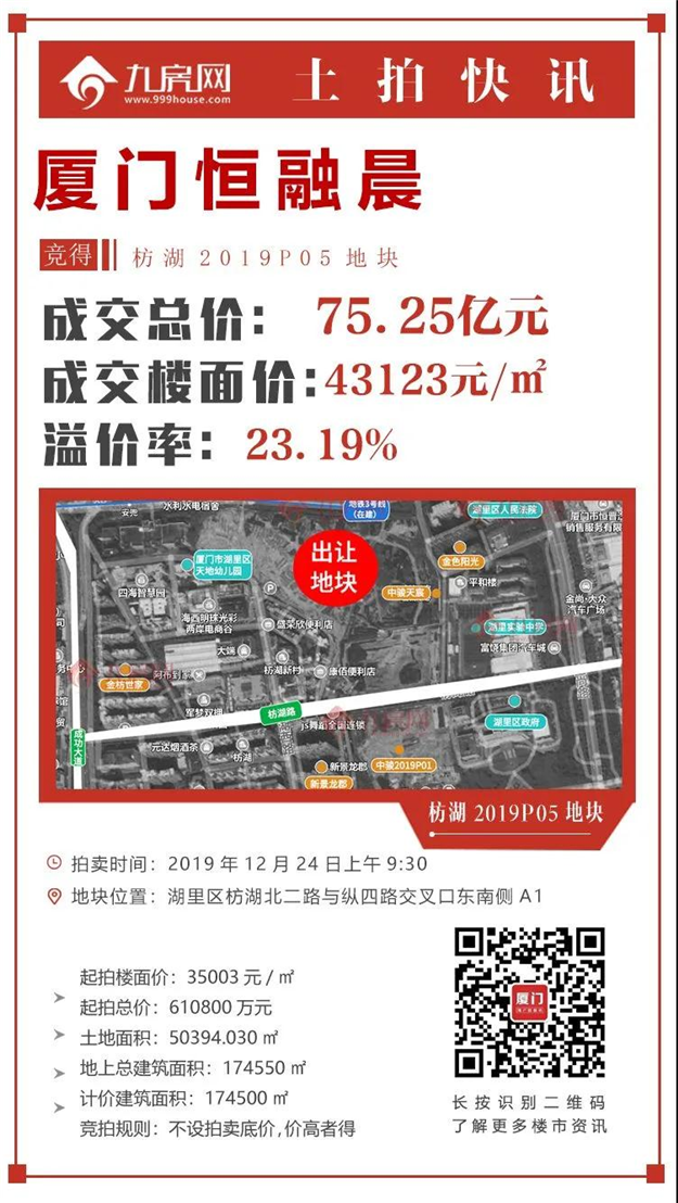 厦门房产,厦门房地产,厦门新房,九房网,厦门房产 厦门房产,厦门房地产,厦门新房,九房网,厦门房产