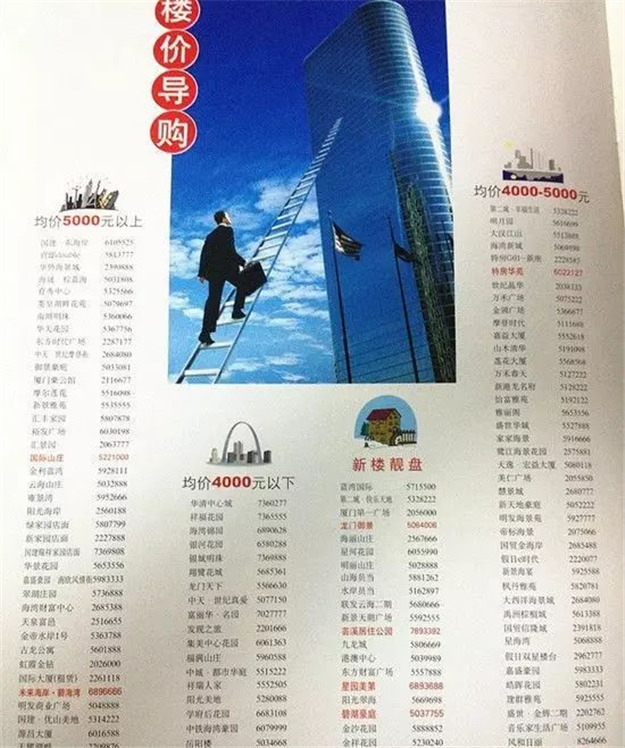 厦门房产,厦门房地产,厦门新房,九房网,厦门房产 厦门房产,厦门房地产,厦门新房,九房网,厦门房产