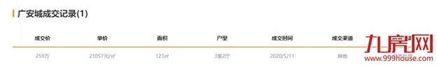 涨30万!涨27万!涨25万!土拍之后,福州这些二手房涨疯了...——九房网 涨30万!涨27万!涨25万!土拍之后,福州这些二手房涨疯了...——九房网