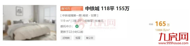 涨30万!涨27万!涨25万!土拍之后,福州这些二手房涨疯了...——九房网 涨30万!涨27万!涨25万!土拍之后,福州这些二手房涨疯了...——九房网