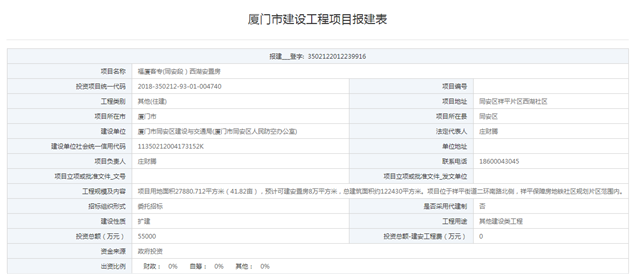  8万平总投约5.5亿 福厦客专(同安段)西湖安置房报建——九房网