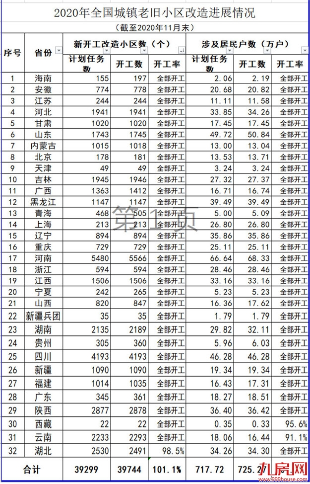 厦门房产,厦门房地产,厦门新房,九房网,厦门房产 厦门房产,厦门房地产,厦门新房,九房网,厦门房产