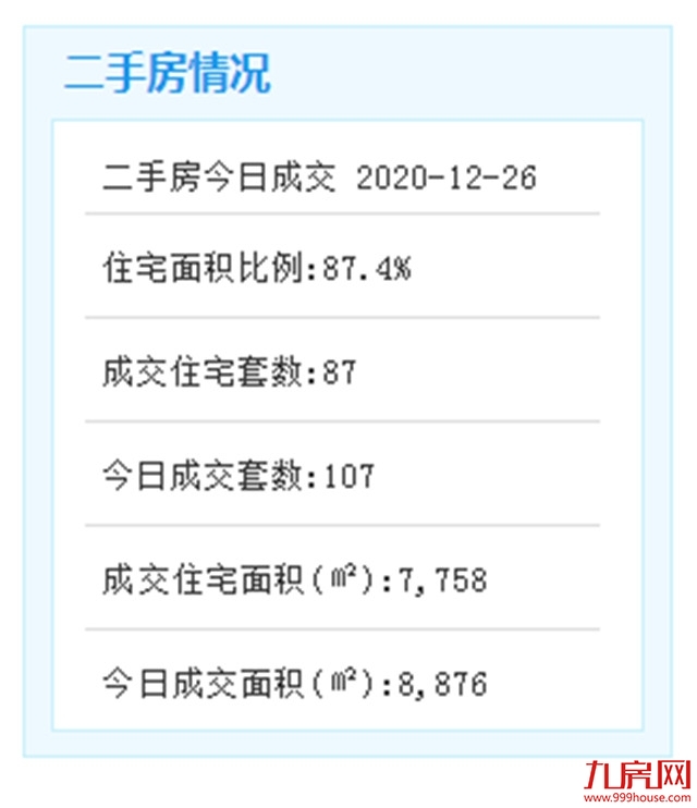 厦门房产,厦门房地产,厦门新房,九房网,厦门房产