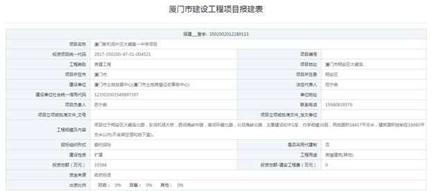 同安宝龙正式报建！总投约92亿！——九房网