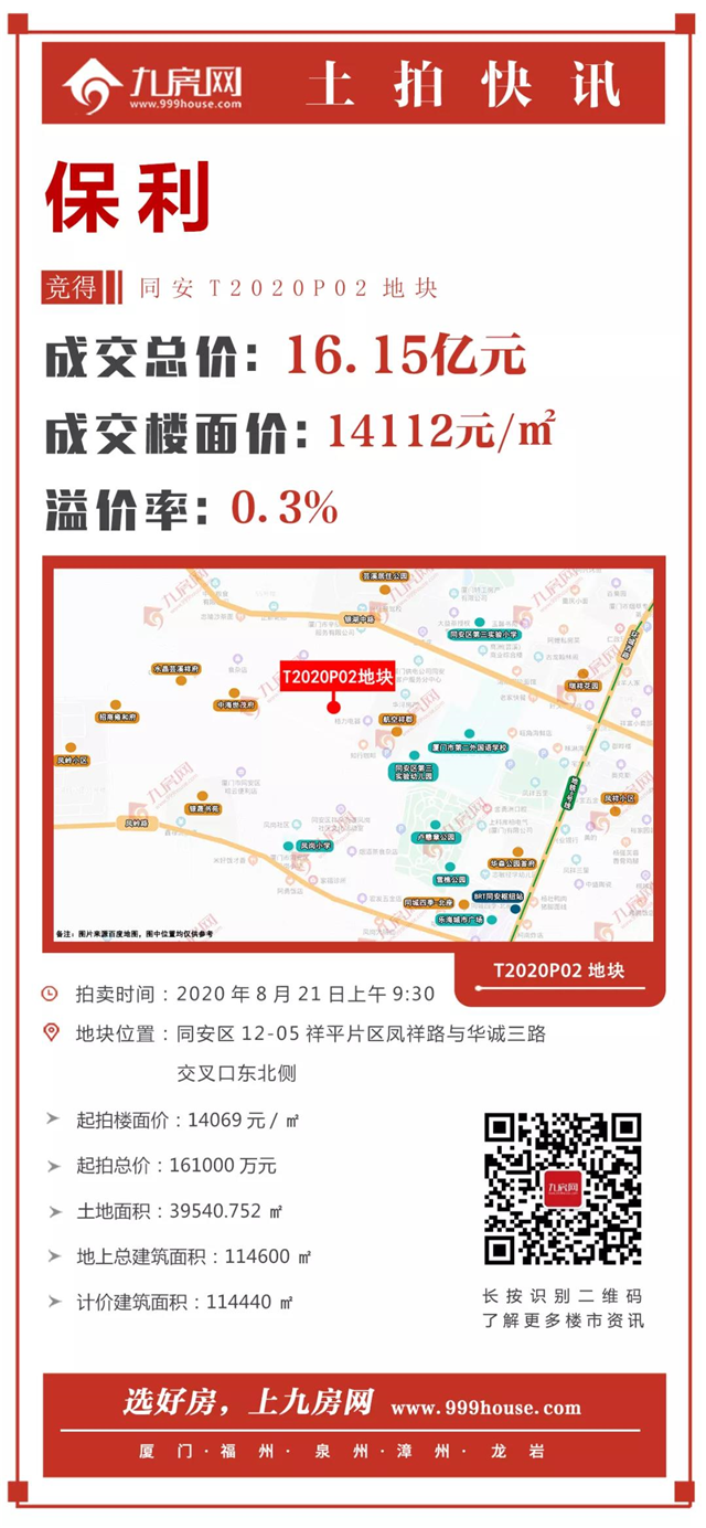 猛!买房人挤爆现场!140万起!刚刚,同安一纯新盘开盘!——九房网 猛!买房人挤爆现场!140万起!刚刚,同安一纯新盘开盘!——九房网