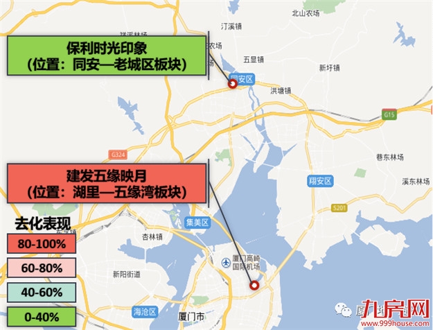 厦门房产,厦门房地产,厦门新房,九房网,厦门房产