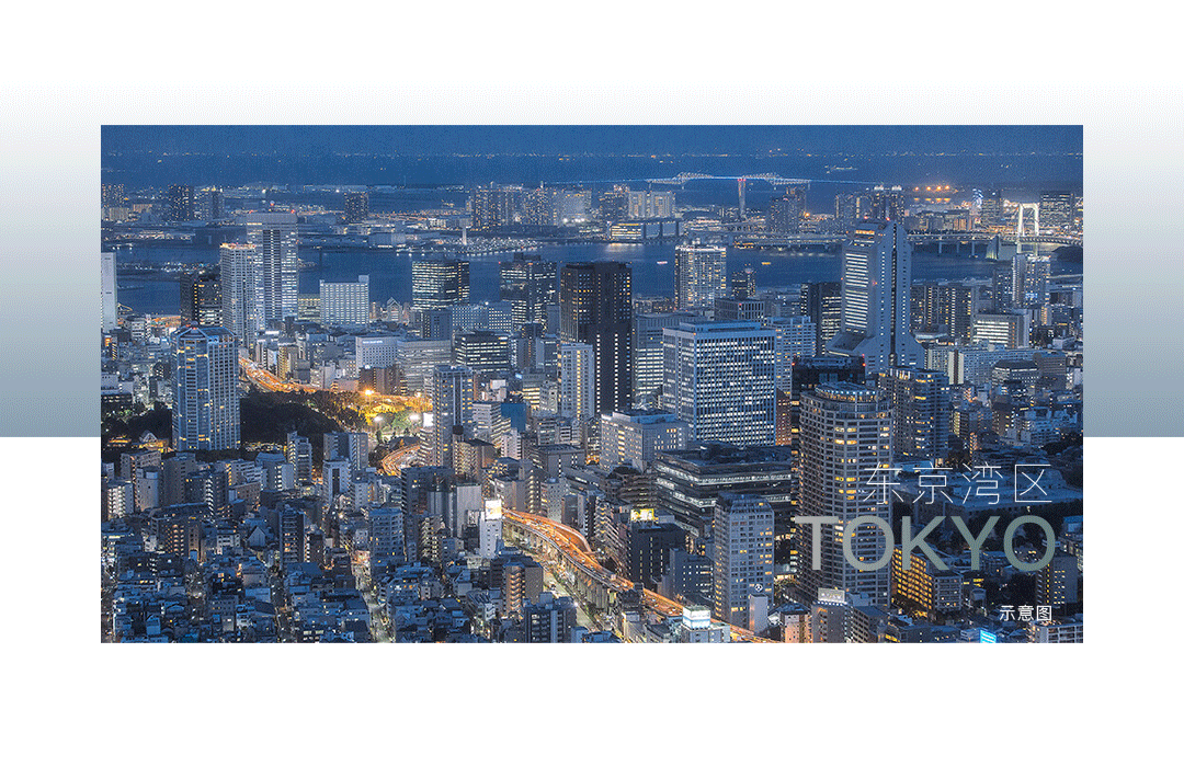 建发房产湾区2020压轴大作，究竟有多神？——九房网