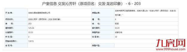 264套!今天,交发沁芳轩二期开盘!摇号结果出炉!——九房网 264套!今天,交发沁芳轩二期开盘!摇号结果出炉!——九房网