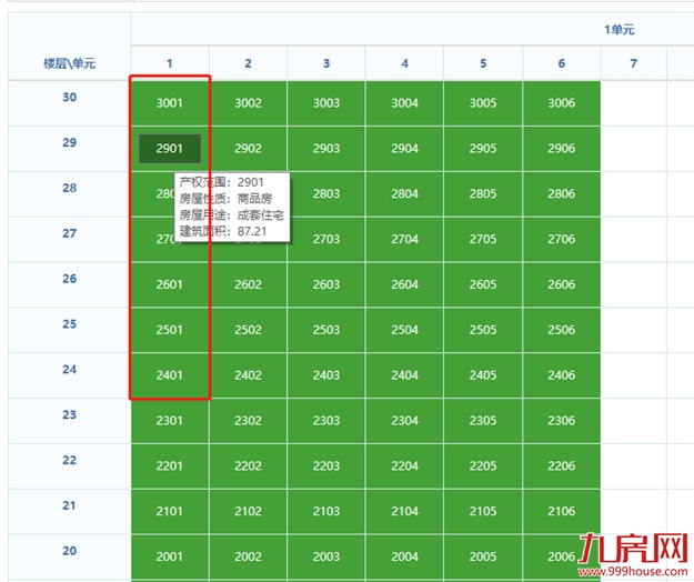264套!今天,交发沁芳轩二期开盘!摇号结果出炉!——九房网 264套!今天,交发沁芳轩二期开盘!摇号结果出炉!——九房网
