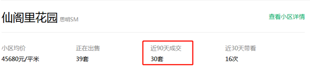 猝不及防!厦门楼市捡漏期还没开始,就要结束了!?——九房网 猝不及防!厦门楼市捡漏期还没开始,就要结束了!?——九房网