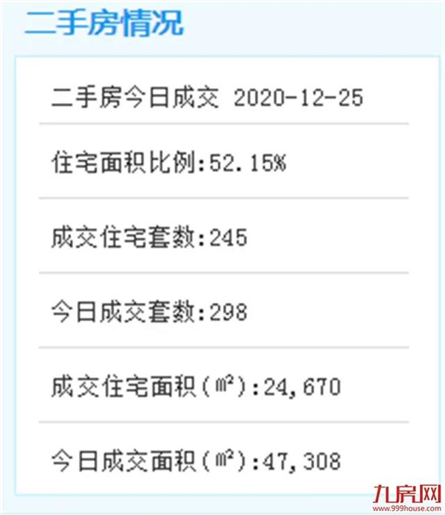 厦门房产,厦门房地产,厦门新房,九房网,厦门房产 厦门房产,厦门房地产,厦门新房,九房网,厦门房产