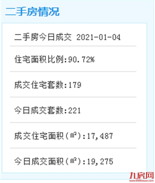 同翔高新城提速提质！69个产业项目落户！中航锂电预计2021年底可实现量产——九房网