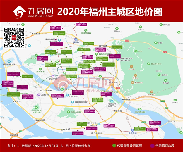 小心!福州房价蠢蠢欲动!2020年地王频出,楼市将开启新一轮上涨?——九房网 小心!福州房价蠢蠢欲动!2020年地王频出,楼市将开启新一轮上涨?——九房网