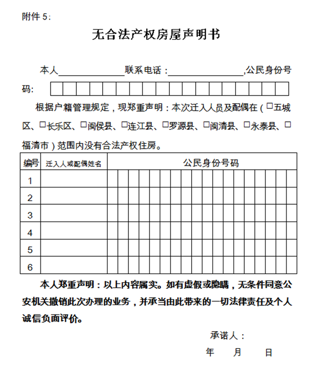 干货!2021福州最新购房政策!落户热点问题、限购、限贷、税费…全在这里!——九房网 干货!2021福州最新购房政策!落户热点问题、限购、限贷、税费…全在这里!——九房网