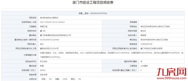 厦门房产,厦门房地产,厦门新房,九房网,厦门房产