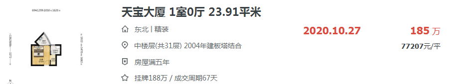 官方出手,狙击炒房客!厦门房价“猛火”,该降降温了...——九房网 官方出手,狙击炒房客!厦门房价“猛火”,该降降温了...——九房网