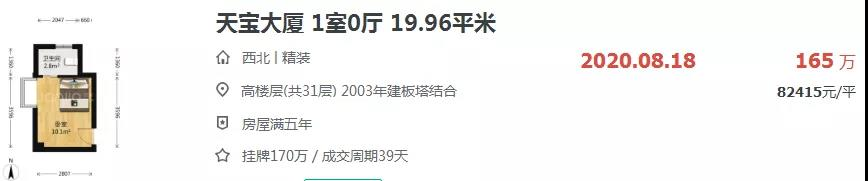 官方出手,狙击炒房客!厦门房价“猛火”,该降降温了...——九房网 官方出手,狙击炒房客!厦门房价“猛火”,该降降温了...——九房网