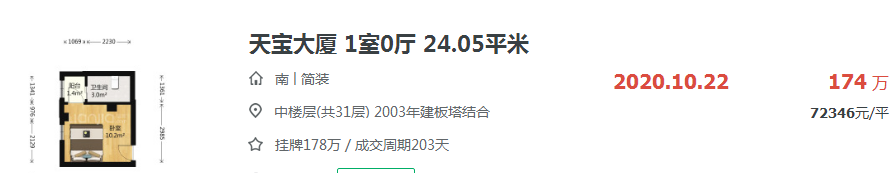 官方出手,狙击炒房客!厦门房价“猛火”,该降降温了...——九房网 官方出手,狙击炒房客!厦门房价“猛火”,该降降温了...——九房网