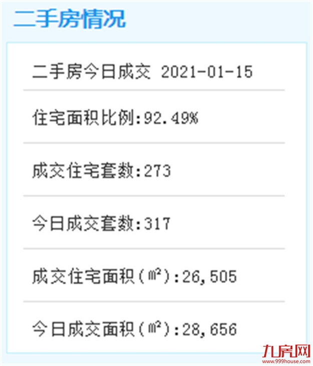 总投12亿！中国移动(福建厦门)数据中心项目竣工，已引入阿里/腾讯等——九房网