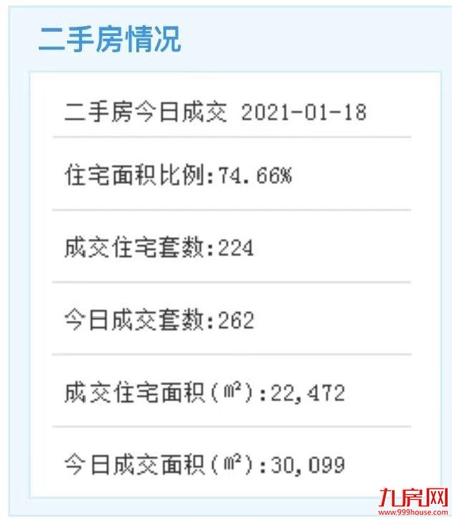 1254.98亿！厦门交通全面爆发！至2022推动181个项目！——九房网
