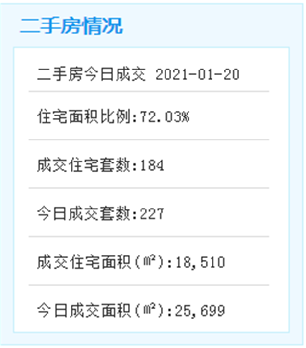 厦门房产,厦门房地产,厦门新房,九房网,厦门房产 厦门房产,厦门房地产,厦门新房,九房网,厦门房产