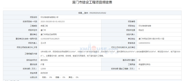 岛内两所过渡幼儿园报建，领翔上郡过渡期可选小学出炉！——九房网