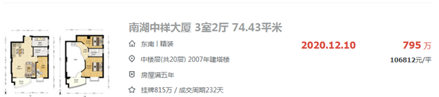 不服来辩!2021年的厦门,买房只会更难!更贵!——九房网 不服来辩!2021年的厦门,买房只会更难!更贵!——九房网
