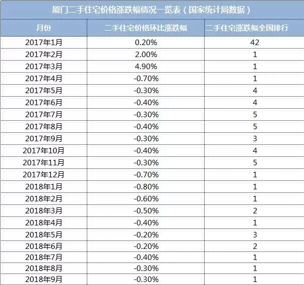 对不起,盼望房价大跌的人,你可能要失望了!2021年,房价将......——九房网 对不起,盼望房价大跌的人,你可能要失望了!2021年,房价将......——九房网