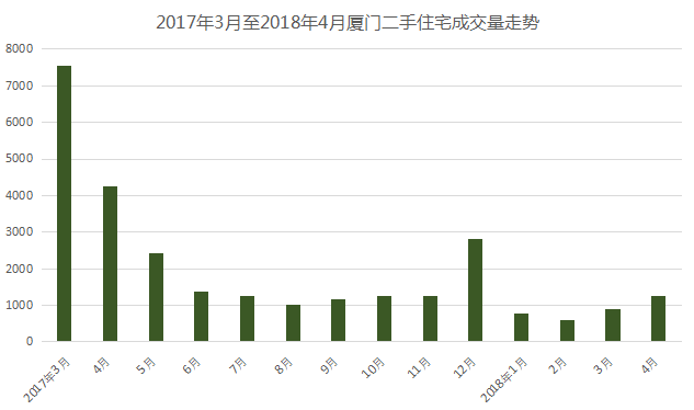 对不起,盼望房价大跌的人,你可能要失望了!2021年,房价将......——九房网 对不起,盼望房价大跌的人,你可能要失望了!2021年,房价将......——九房网