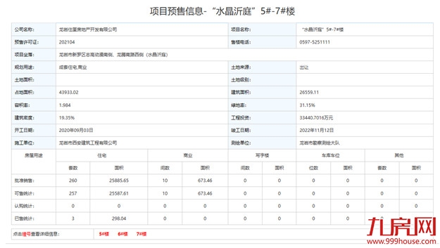 厦门房产,厦门房地产,厦门新房,九房网,厦门房产