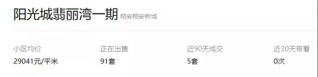 厦门房产,厦门房地产,厦门新房,九房网,厦门房产