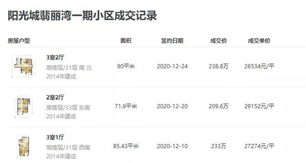 厦门房产,厦门房地产,厦门新房,九房网,厦门房产