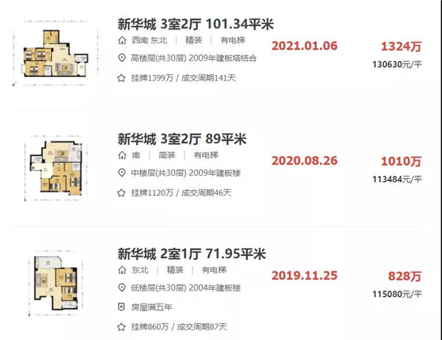 厦门房产,厦门房地产,厦门新房,九房网,厦门房产