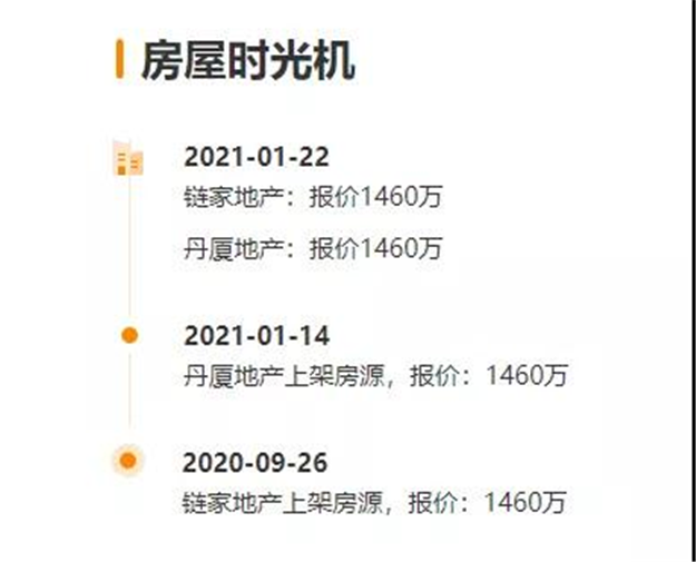 厦门房产,厦门房地产,厦门新房,九房网,厦门房产