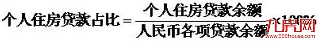 突发!房贷大变天!额度吃紧,多家银行停贷!福州买房人…——九房网 突发!房贷大变天!额度吃紧,多家银行停贷!福州买房人…——九房网