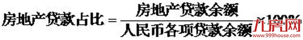 突发!房贷大变天!额度吃紧,多家银行停贷!福州买房人…——九房网 突发!房贷大变天!额度吃紧,多家银行停贷!福州买房人…——九房网