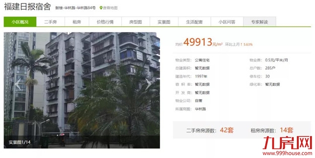 你家房子要涨价!福州老旧学区房将改造!172个热门小区房价曝光!——九房网 你家房子要涨价!福州老旧学区房将改造!172个热门小区房价曝光!——九房网