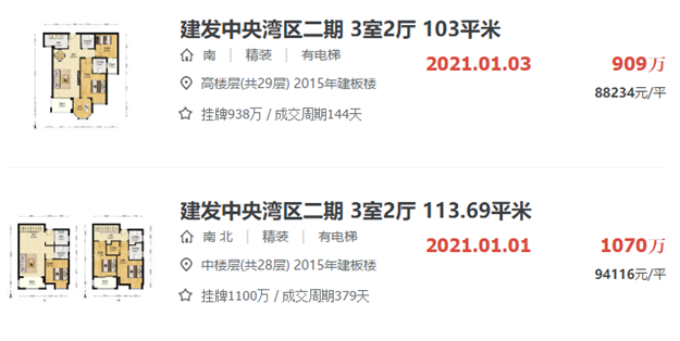 21个月新高!大涨83%!4542套!厦门二手房开年就爆了!——九房网 21个月新高!大涨83%!4542套!厦门二手房开年就爆了!——九房网